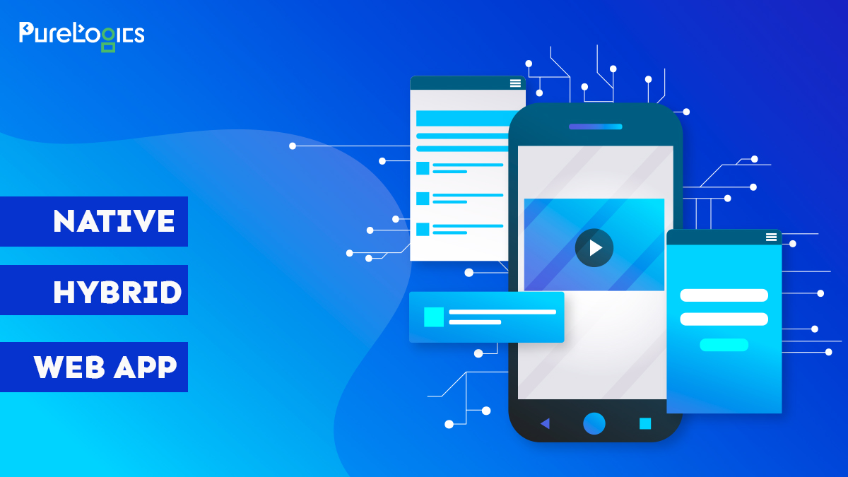 Native Vs Hybrid Vs Web App
