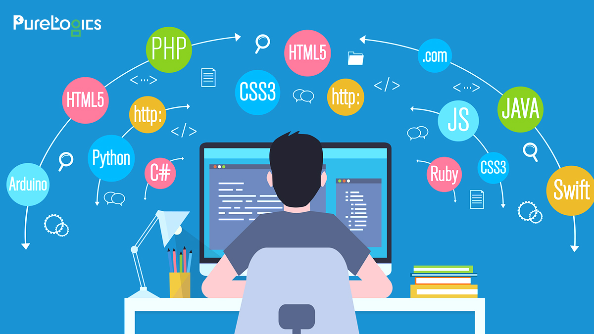 The Most Sought-After Programming Languages In 2017