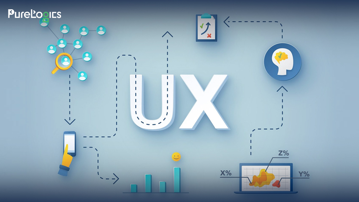 18 Common Ux Design Methods And Techniques To Be Followed