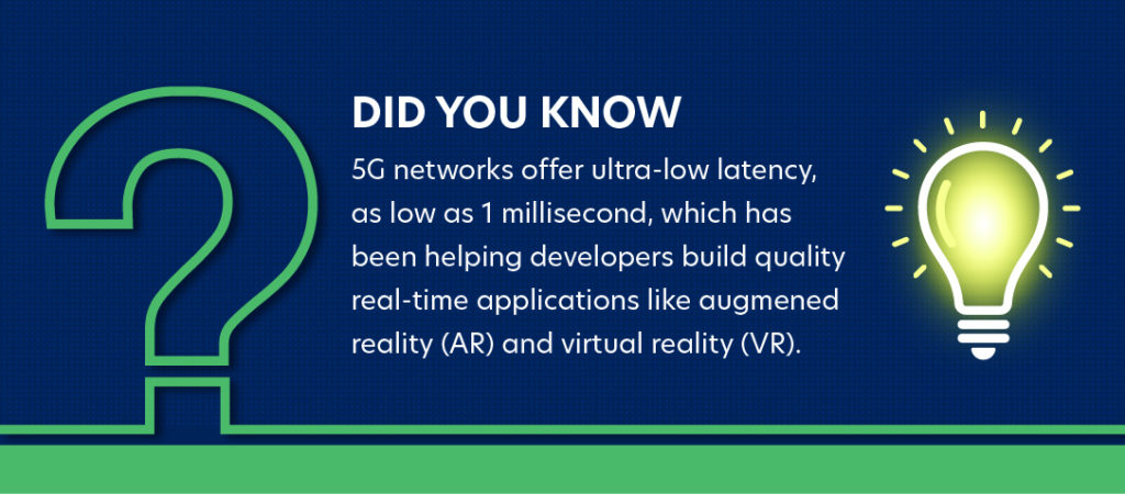 5G REVOLUTION