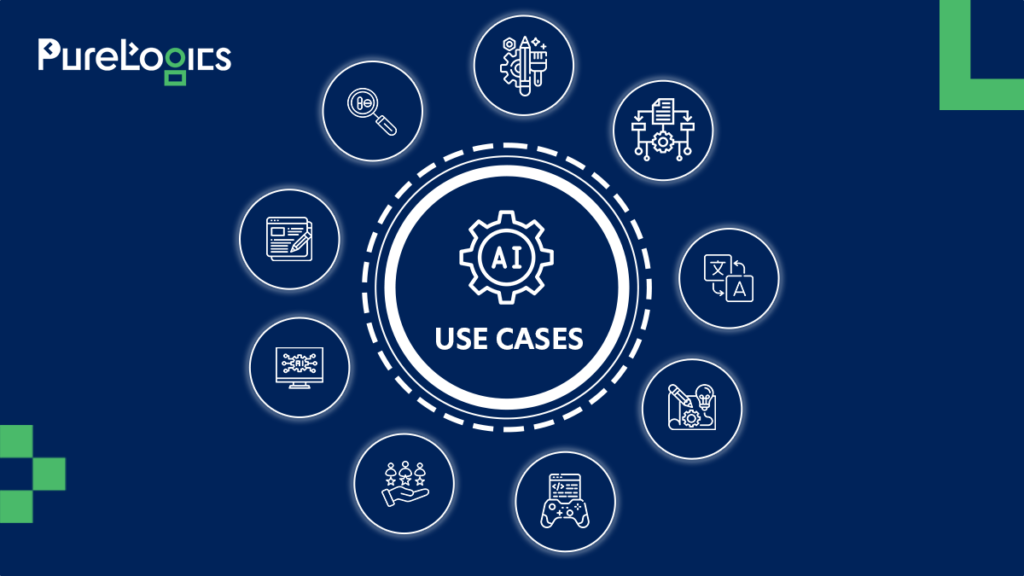 Use cases of Generative AI
