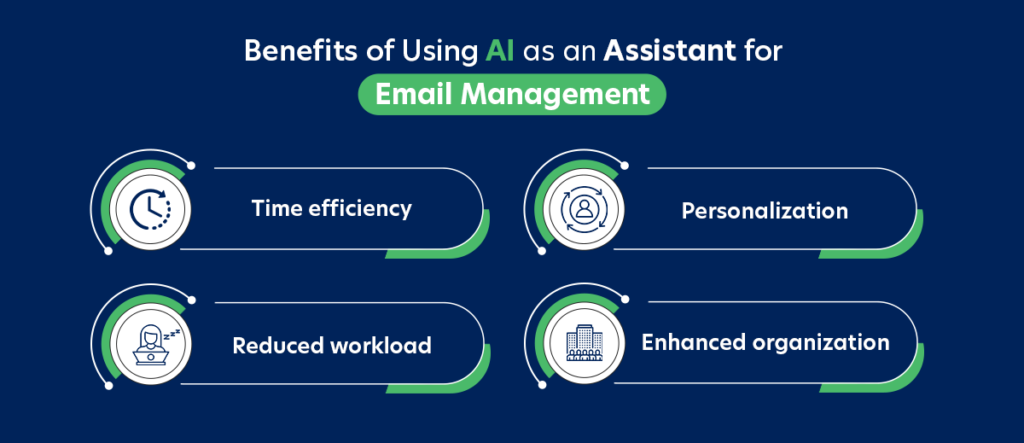 Benefits of Email Assistants