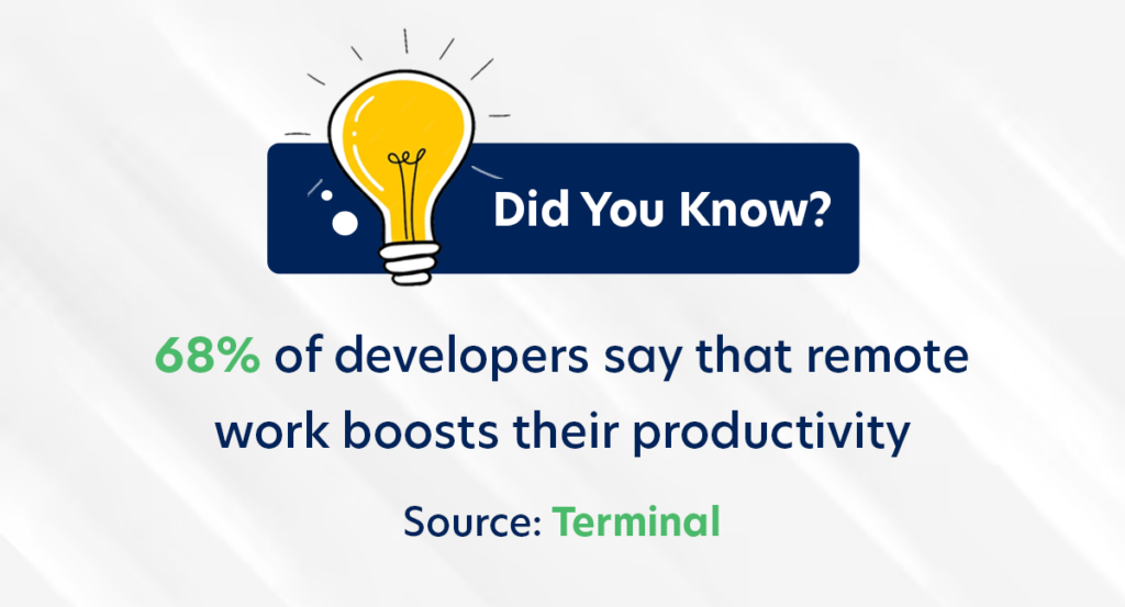 Did You Know