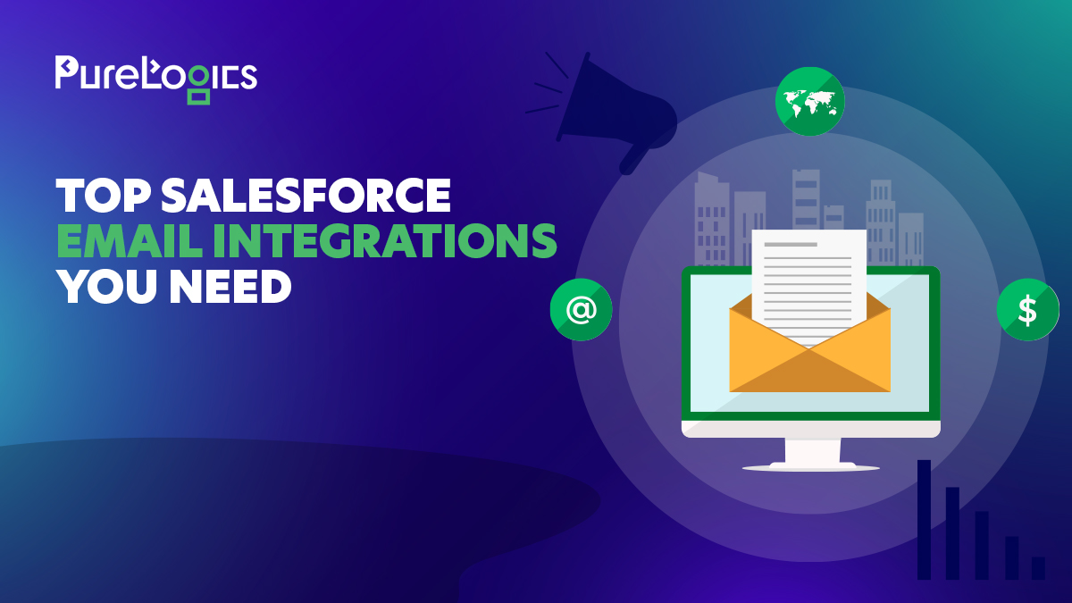 salesforce email