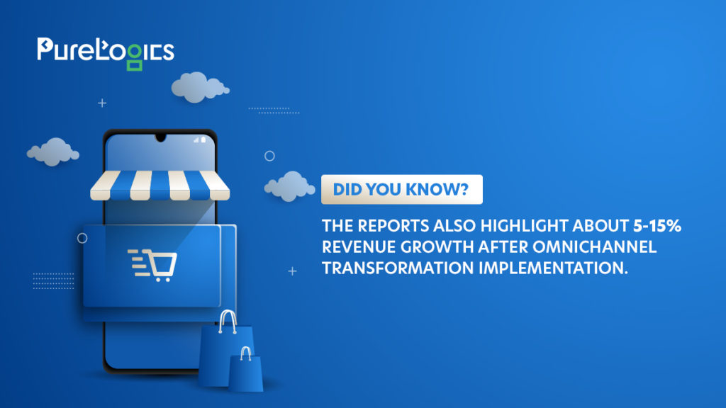 Omnichannel