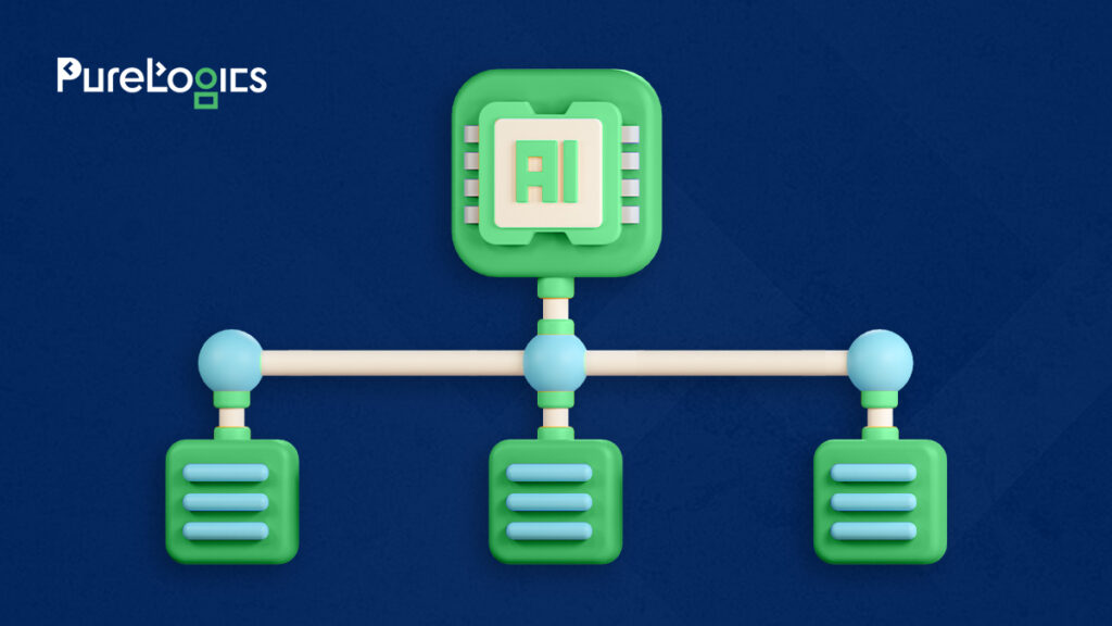 AI integration