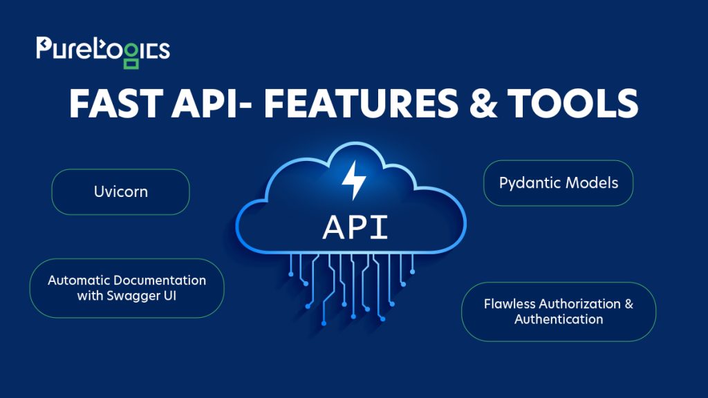 FastAPI