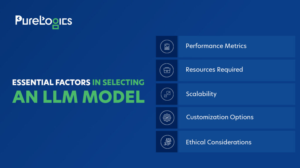 LLM Model
