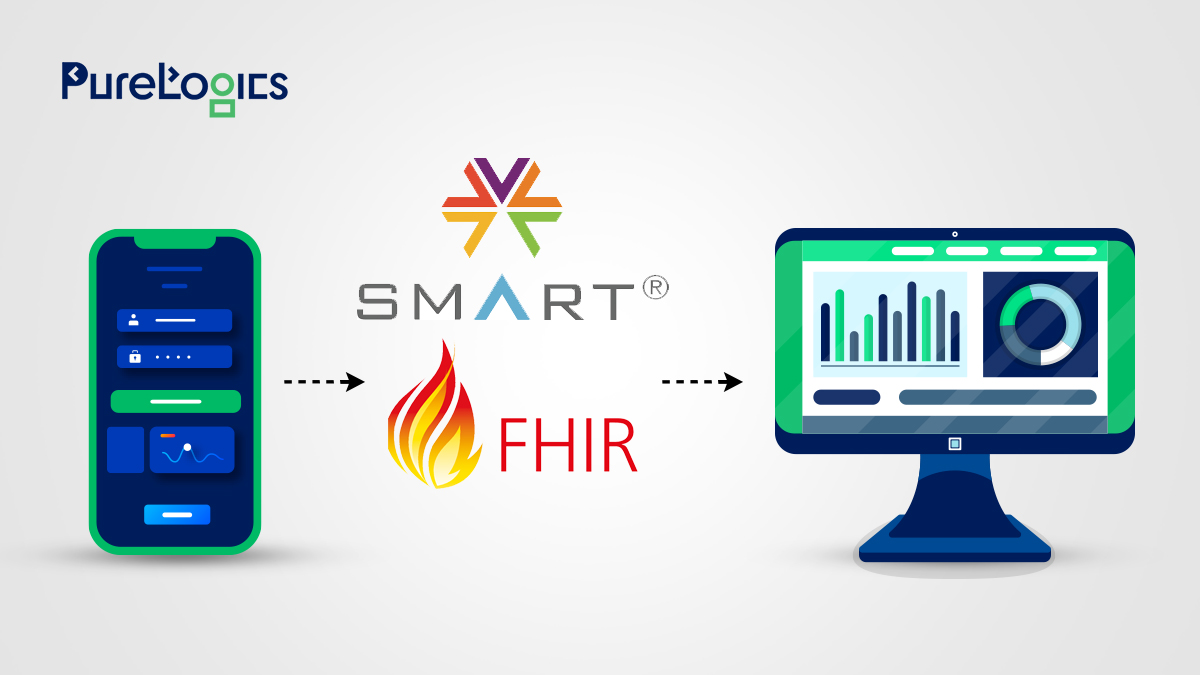 SMART on FHIR