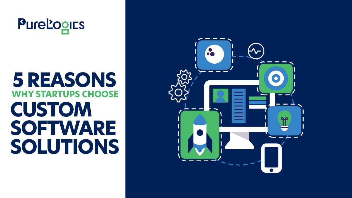 custom software