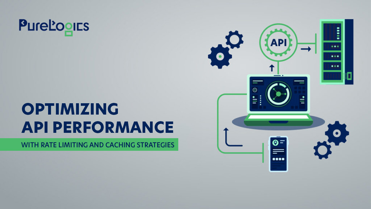 API Performance