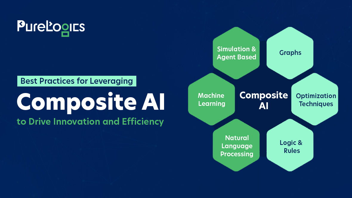 Composite AI