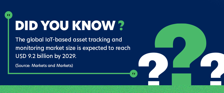 Did you know