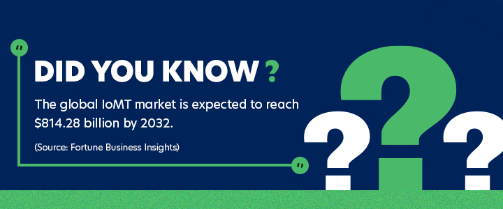 The global IoMT market is expected to reach $814.28 billion by 2032. 