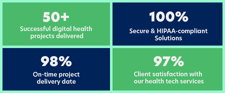 Purelogics in numbers