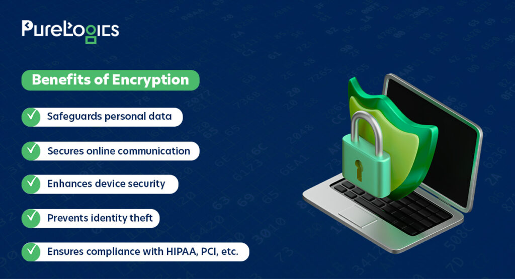 Benefits of Encryption
