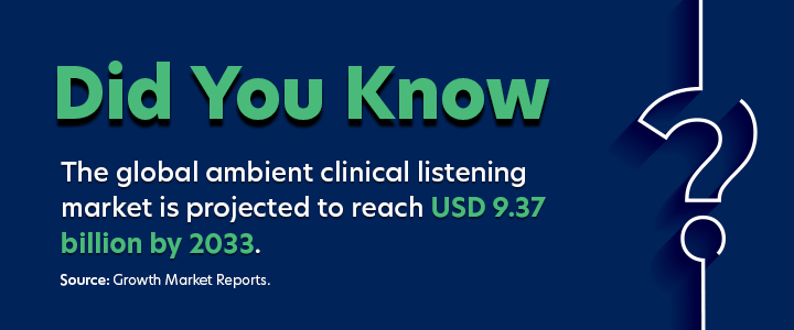 Did You Know: The global ambient clinical listening market is projected to reach USD 9.37 billion by 2033. Source: Growth Market Reports