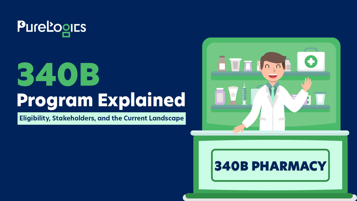 340B Program Explained
